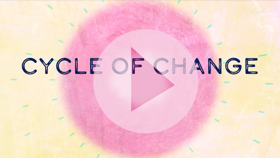Cycle of change - Full Film
